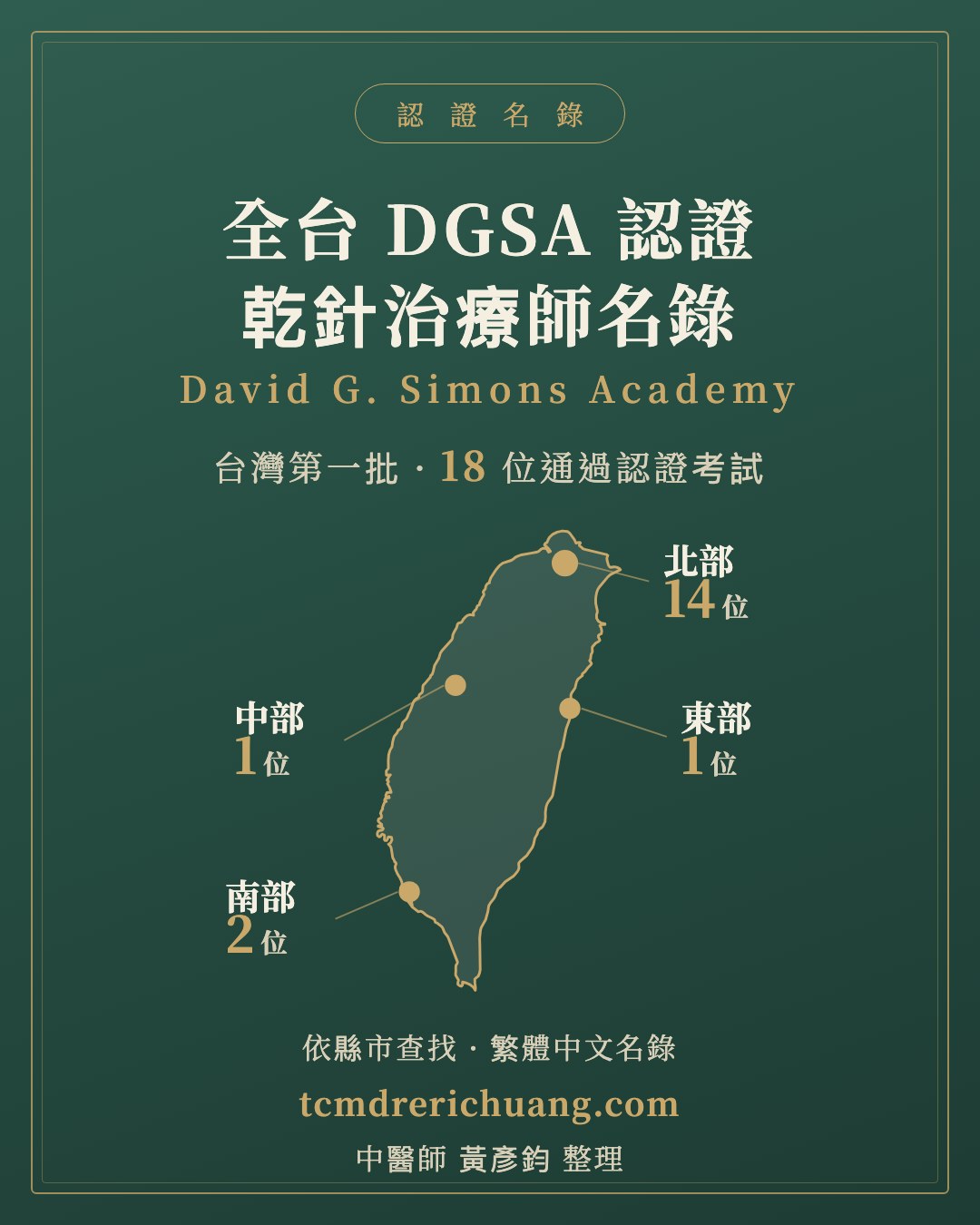 全台 DGSA 認證乾針治療師名錄：台灣第一批 18 位通過認證考試，北部 14 位、中部 1 位、南部 2 位、東部 1 位