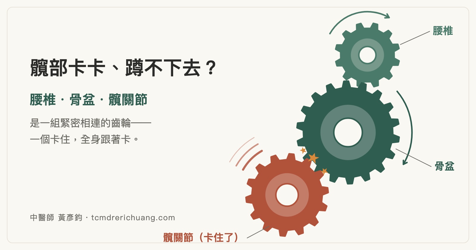 髖部卡卡、腹股溝痛不是小毛病！從姿勢代償看髖關節發炎與夾擠